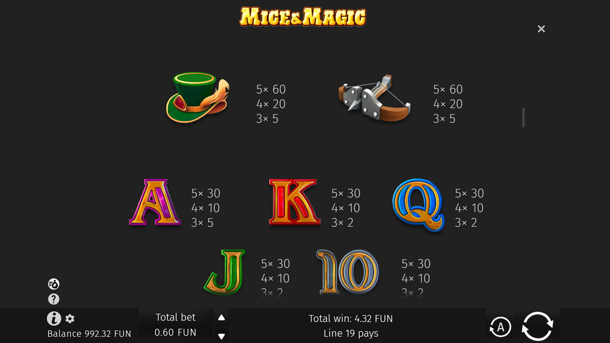 Mice and Magic Wonder Spin Mice and Magic Wonder Spin